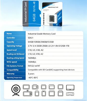 Tarjeta de memoria TF de plástico industrial de alta venta, excelente calidad, para dispositivo de diagnóstico por ultrasonido, imagen médica